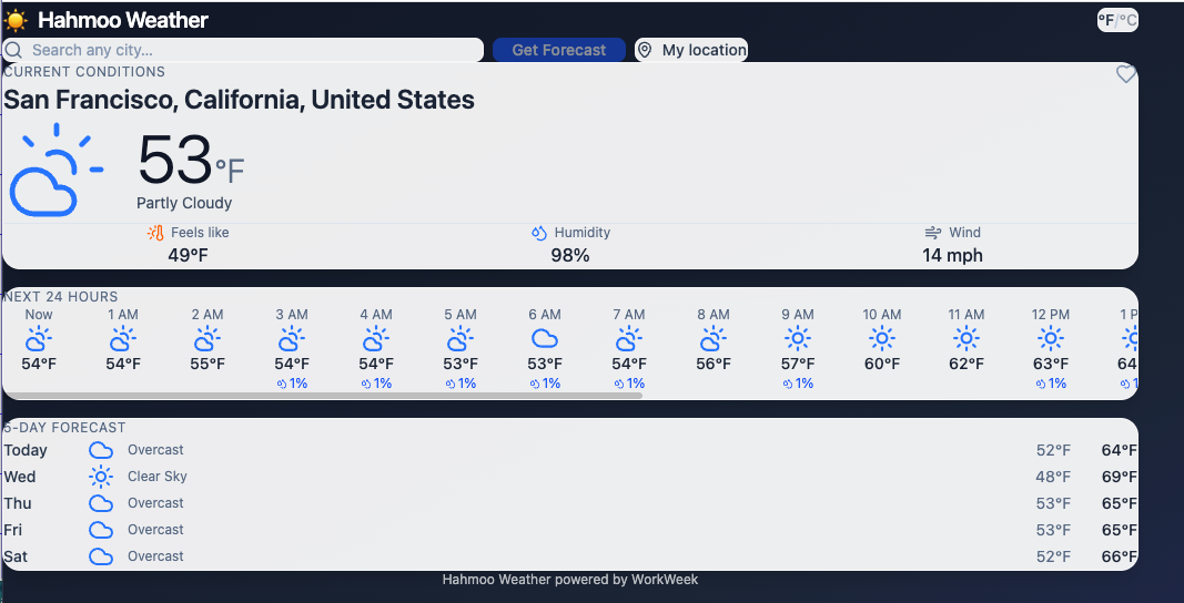 Hahmoo Weather — AI-powered weather forecasts